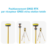 sondeur_bathymetrie_i-BM200-BlueBat_positionnement_RTK