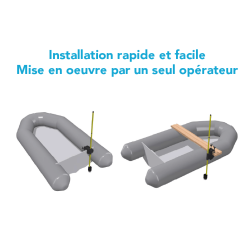 sondeur_bathymetrie_i-BM200-BlueBat_installation_facile