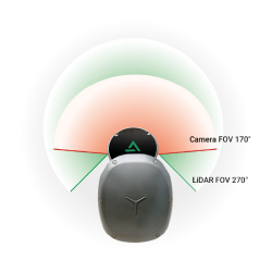 Scanner TrueView GO 132S_lidar270°