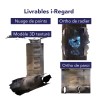 Crédits pour livrables i-regard