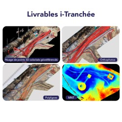 Crédits pour livrables i-tranchée