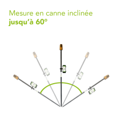 I-TILT10 récepteur RTK avec centrale inertielle
