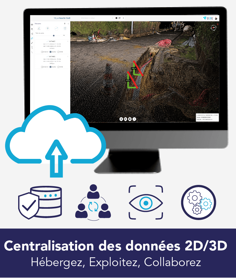 i-geo_centralisation donnees 2D3D