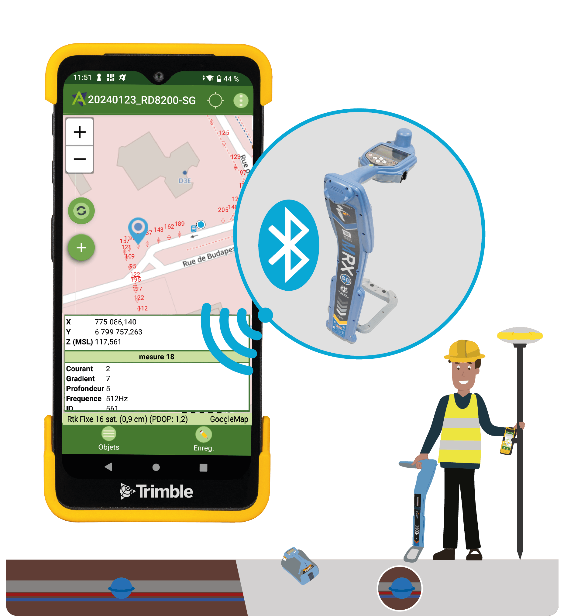 RD8200_Atout_connexion_GPS.png