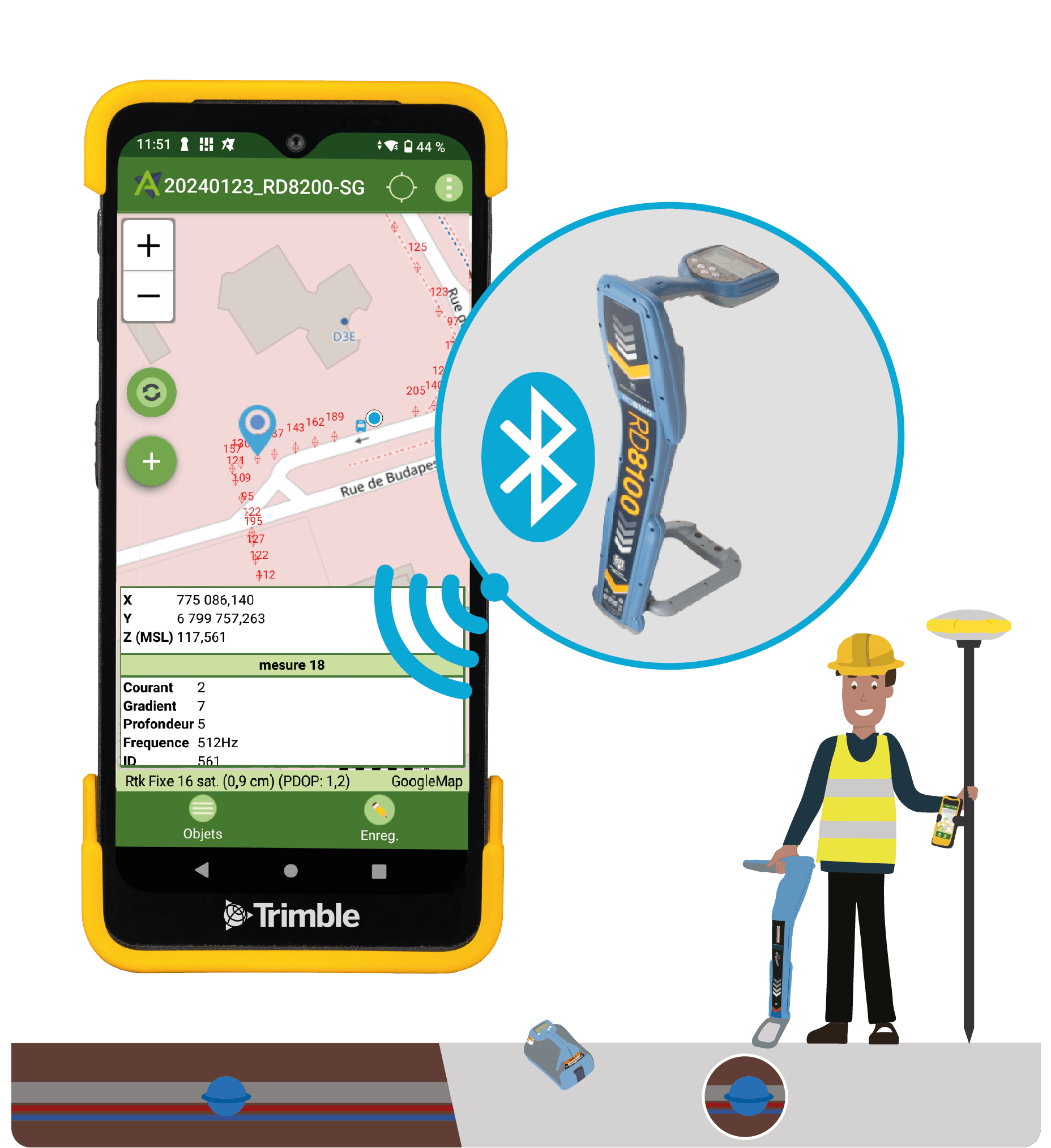RD8200_Atout_connexion_GPS.png